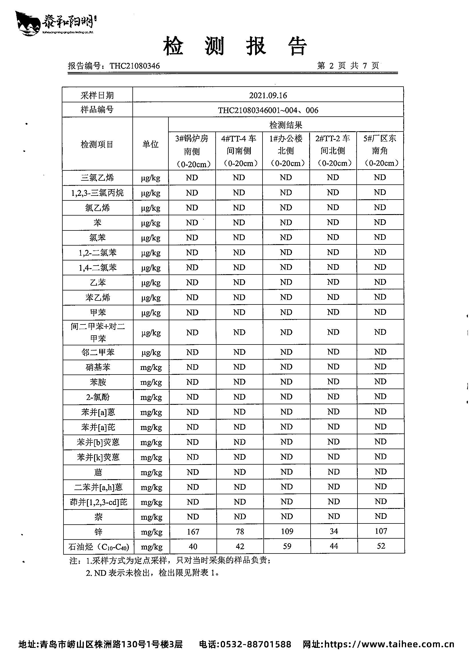 2021年土壤检测报告_页面_04