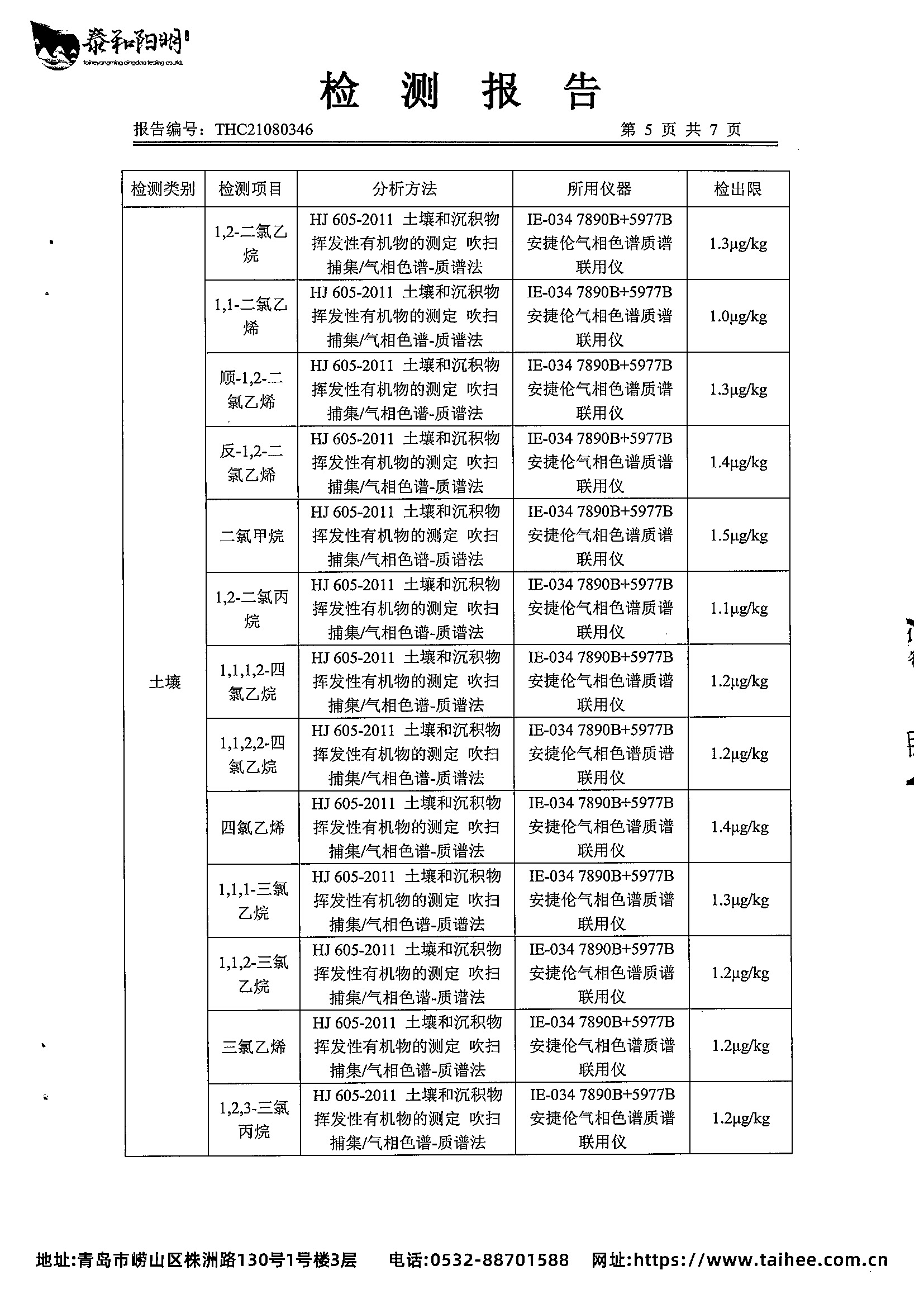 2021年土壤检测报告_页面_07