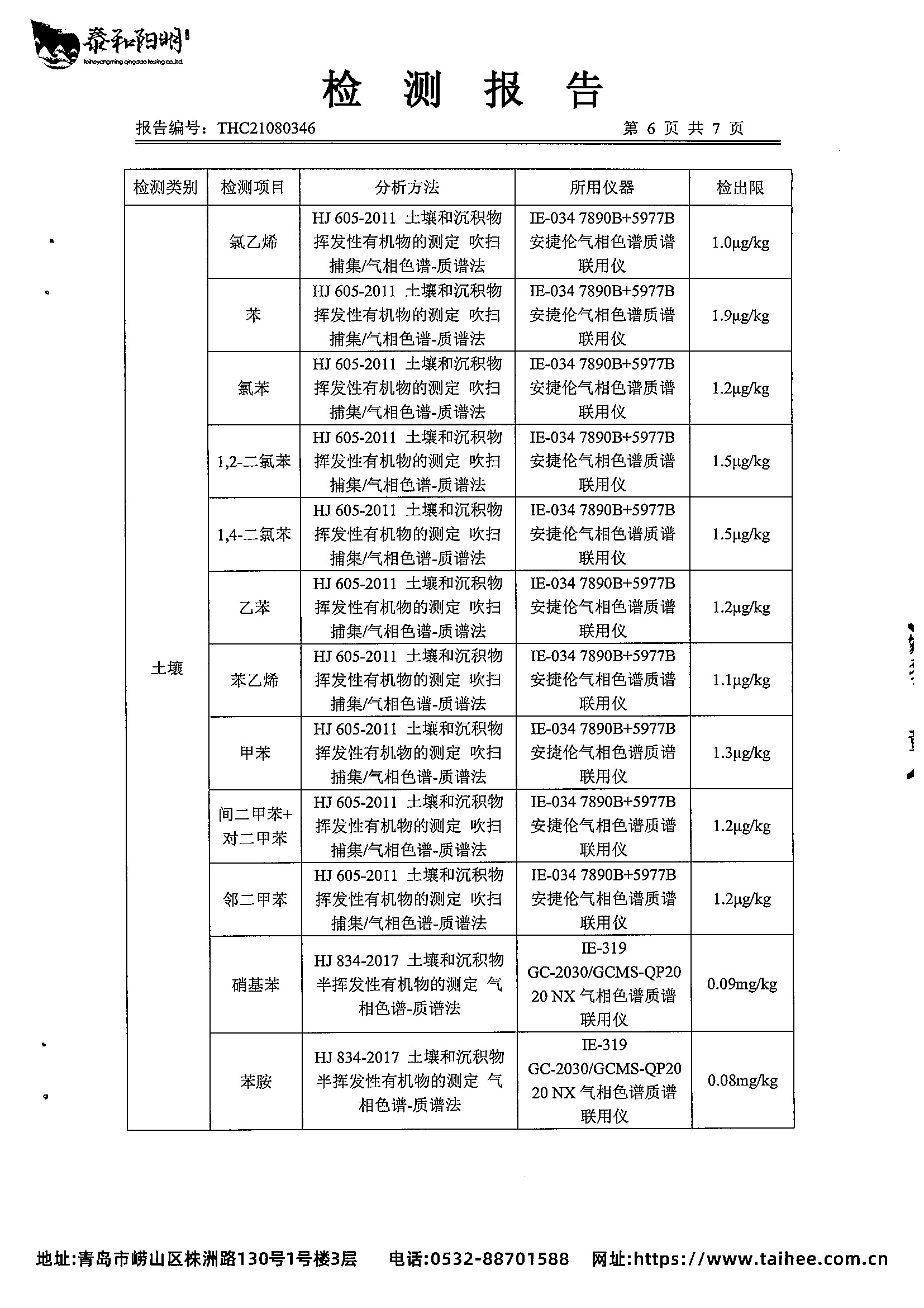 2021年土壤检测报告_页面_08