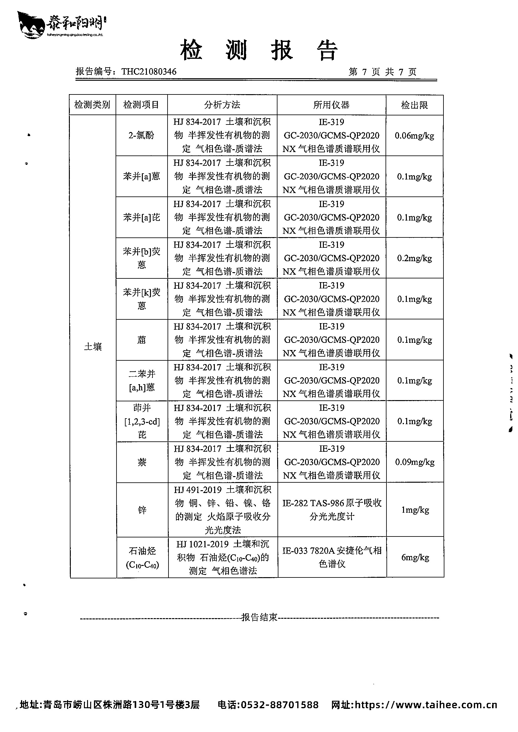 2021年土壤检测报告_页面_09