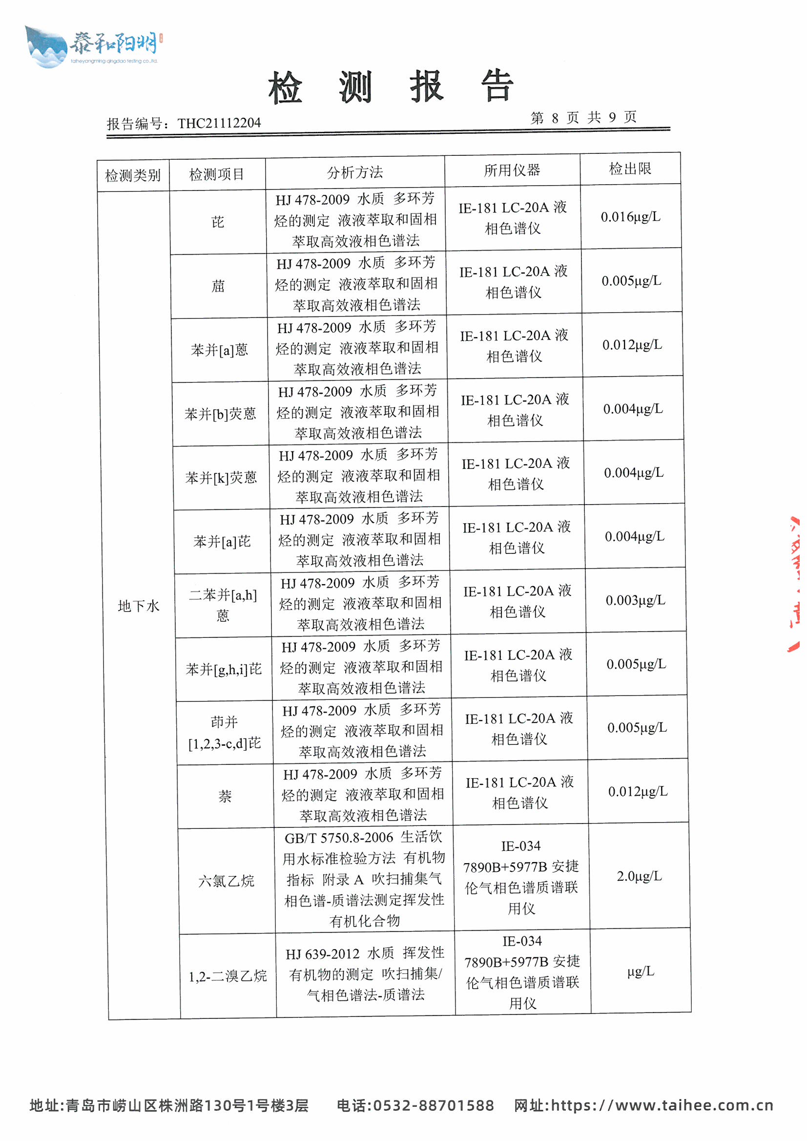 2021年地下水监测报告11月枯水期_页面_10