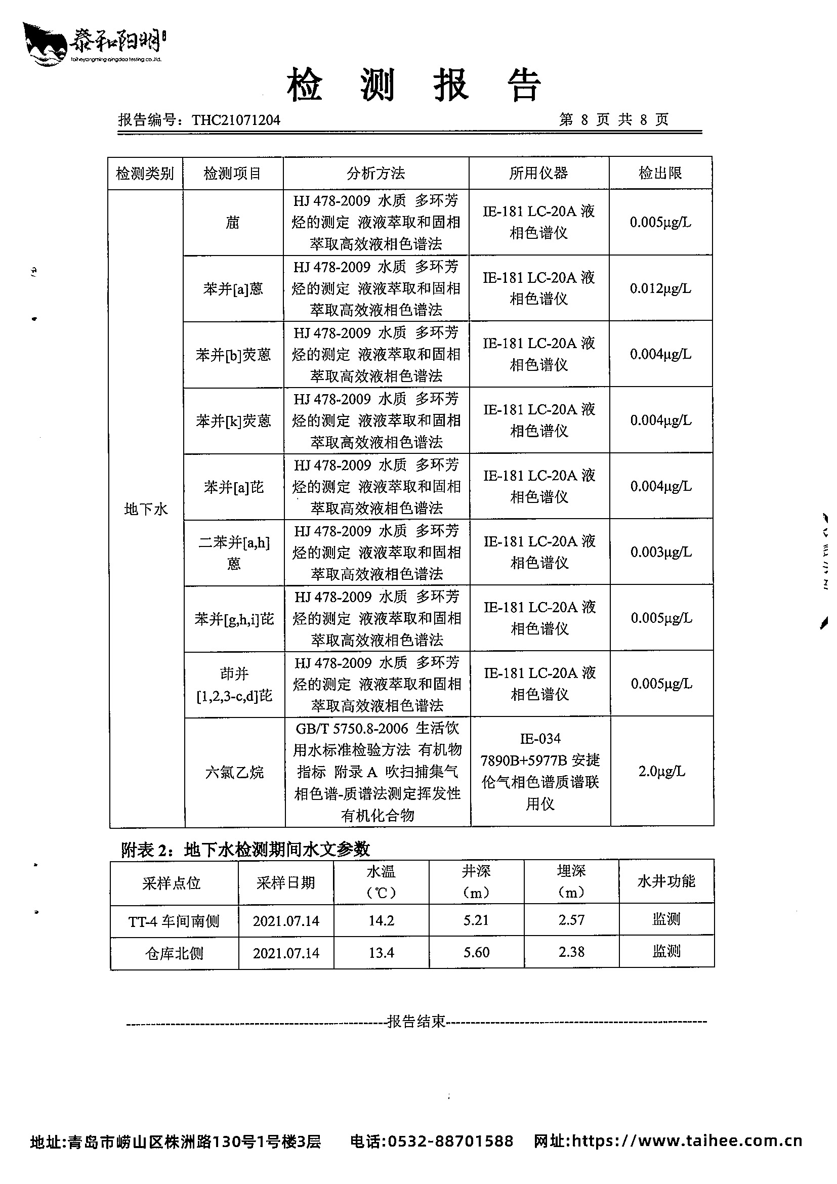 2021年地下水监测报告7月丰水期_页面_10